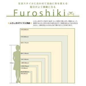 風呂敷 丹後ちりめん浮世絵ふろしき二巾 写楽 約68cm幅 ( ふろしき 風呂敷き 中判風呂敷 )